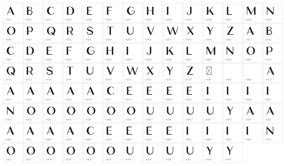 Cosmith Sans Character Map