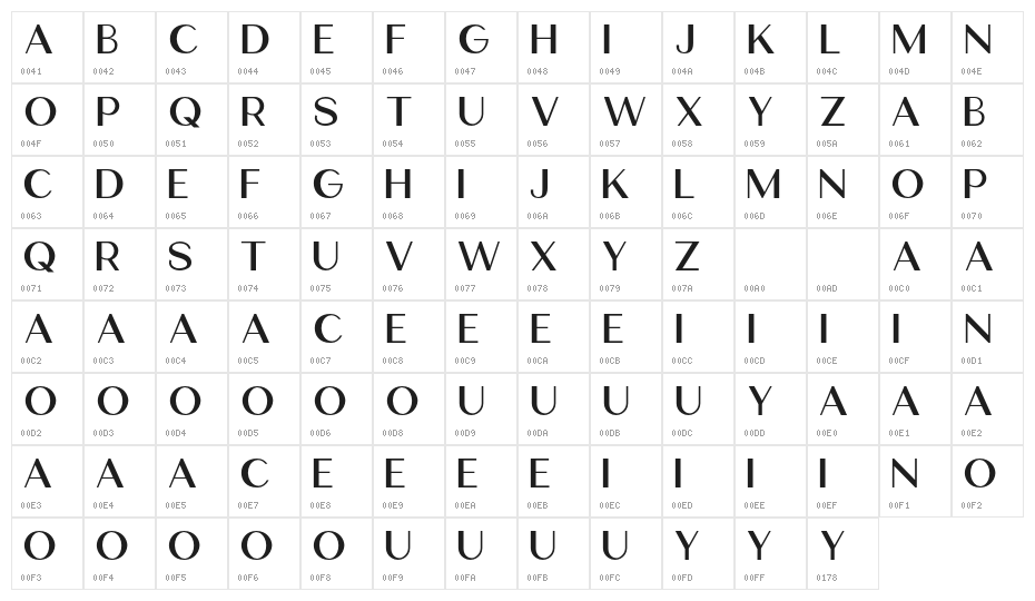 CosmithSans Character Map