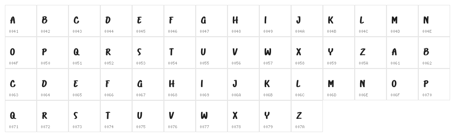Cosmix Character Map
