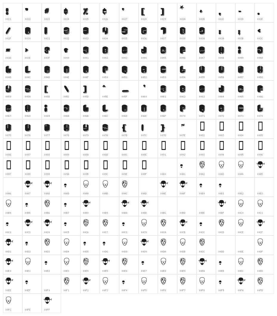Cosmojunk Character Map