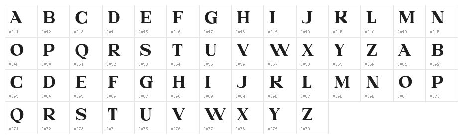 Cosmopolitan Regular Character Map