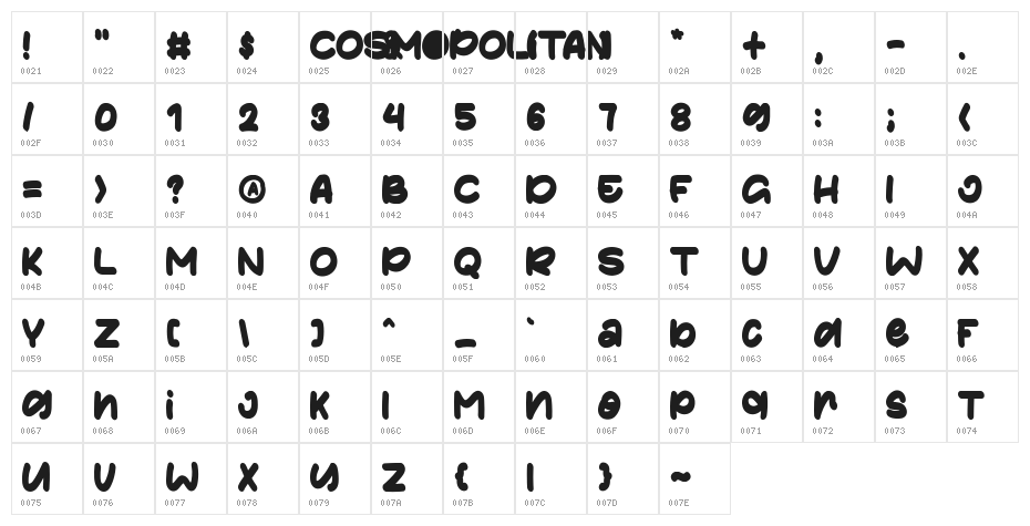 Cosmopolitan-Regular Character Map
