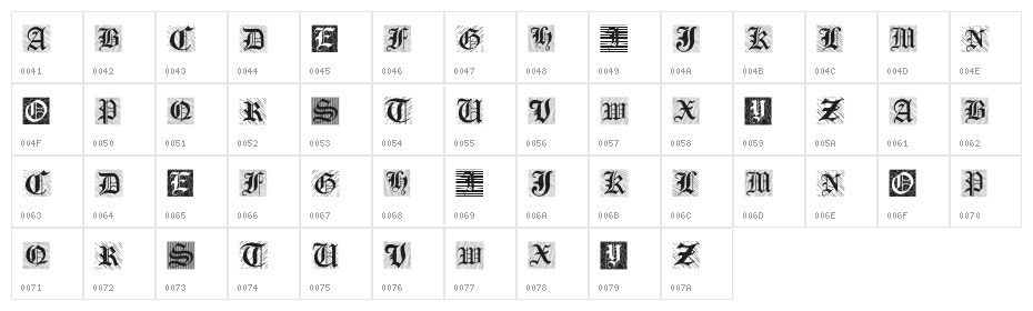 Cosmopolite Regular Character Map