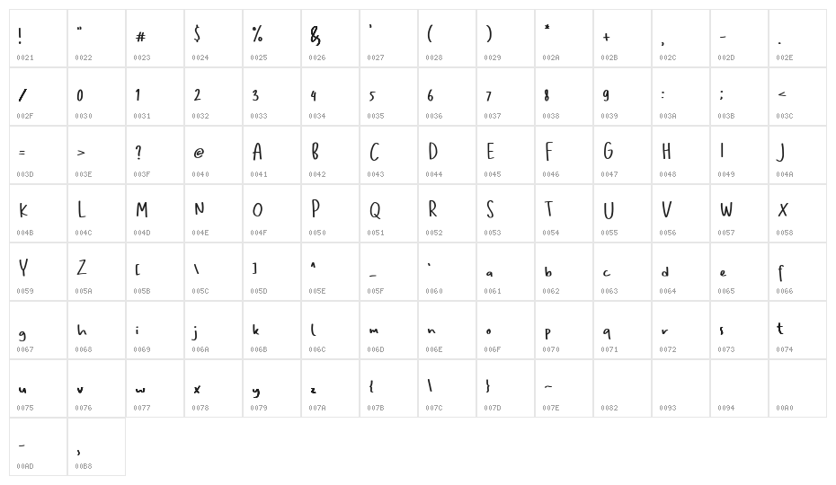Cosmos Logic Demo Version Character Map