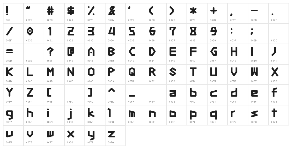 Cosmos0 Character Map