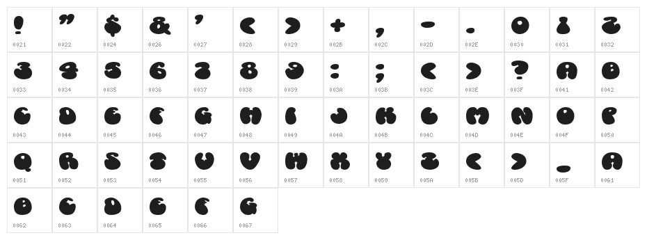 Cosmoscandy Character Map