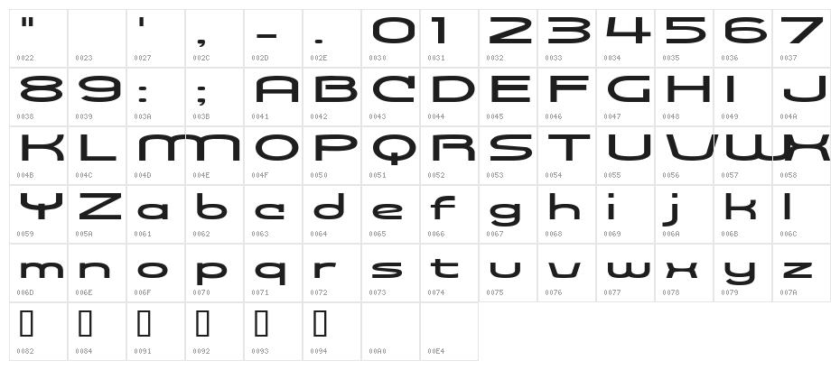 Cosmosregular Character Map
