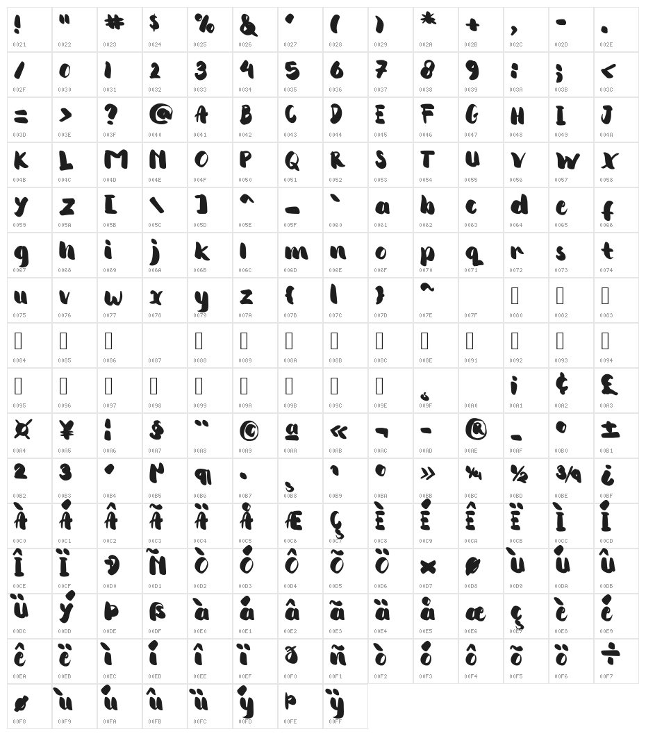 Cosplay_Uniform Character Map