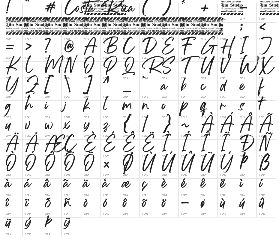 Costa Rica Personal Use Character Map
