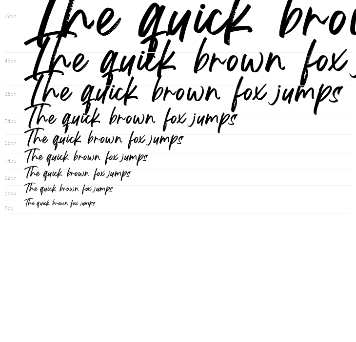 Costa Rica Personal Use Waterfall