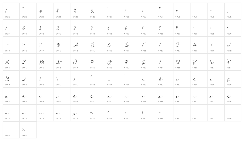 Cotana Regular Character Map