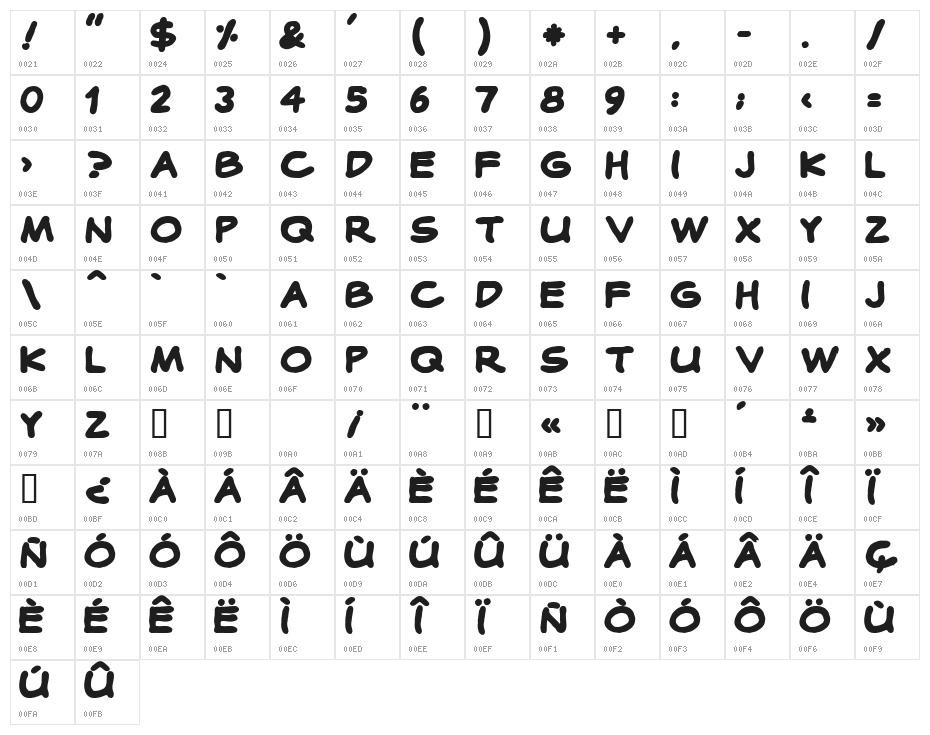 Cotidiana Bold Character Map