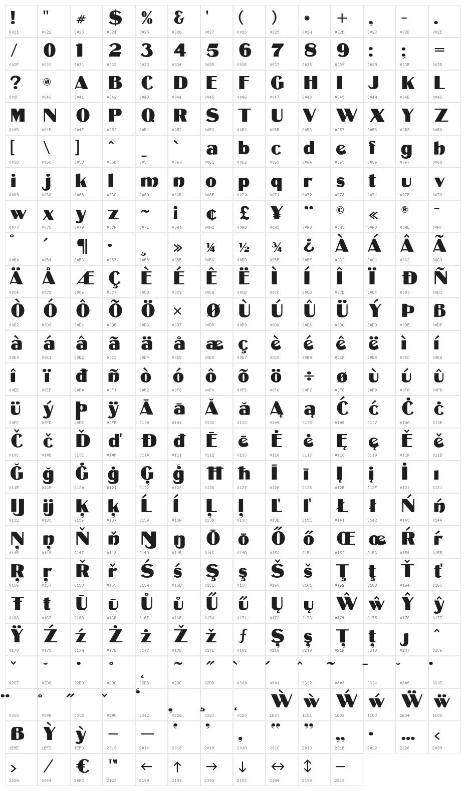 CotrellCFExtraBold-Regular Character Map