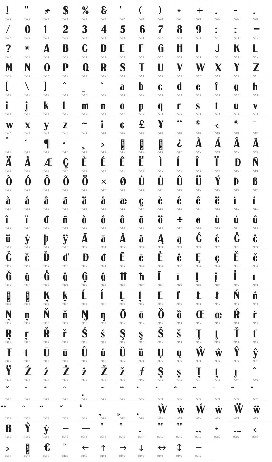 CotrellCFExtraBoldCondensed-Regular Character Map