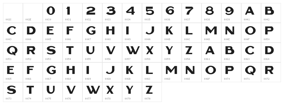 Cottage Sans Character Map