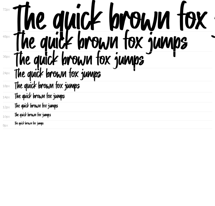 Cotton Hill Waterfall