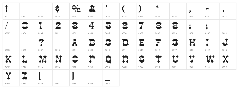 Cottonwood-Thin Character Map