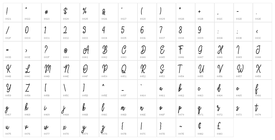 Coulette Regular Character Map