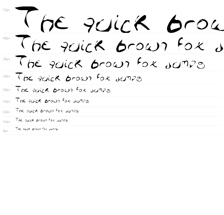 Coulon Liquor Waterfall