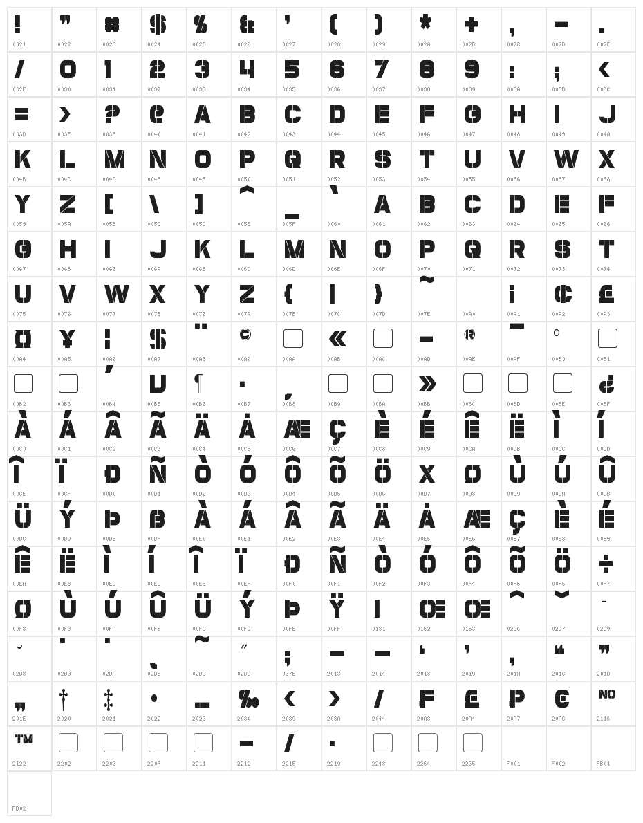 Coulson Condensed Character Map