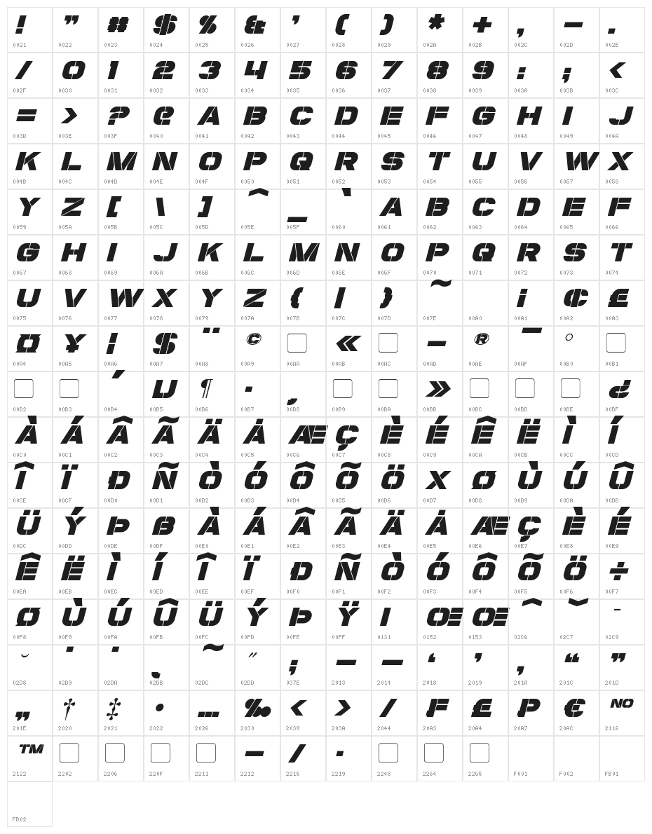 Coulson Italic Character Map