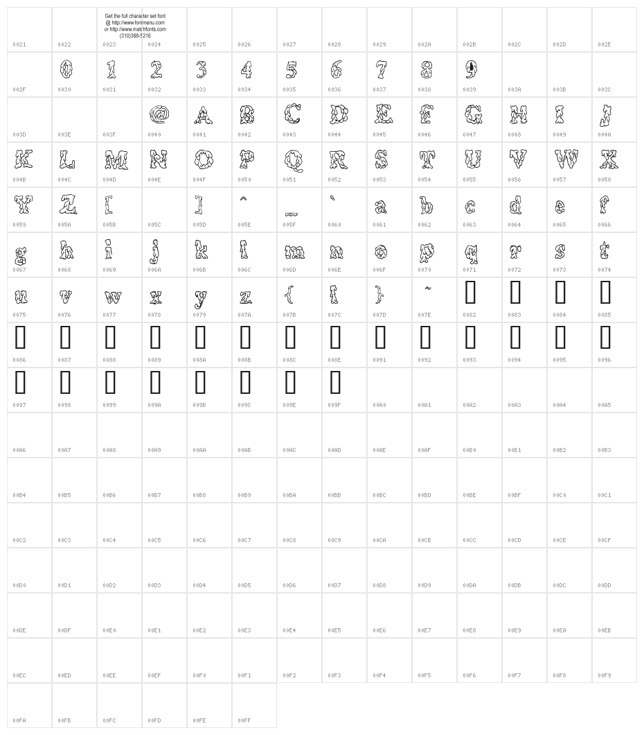 Coulures Character Map