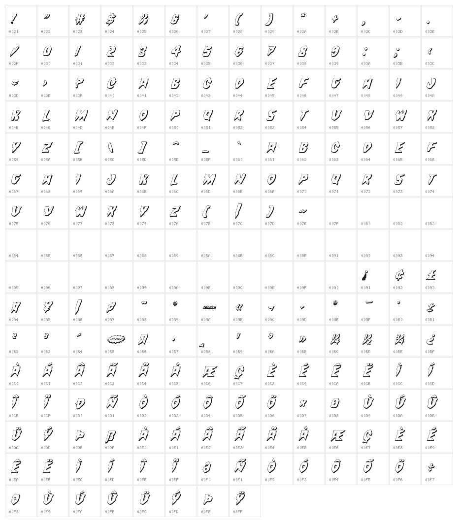 Count Suckula 3D Italic Character Map