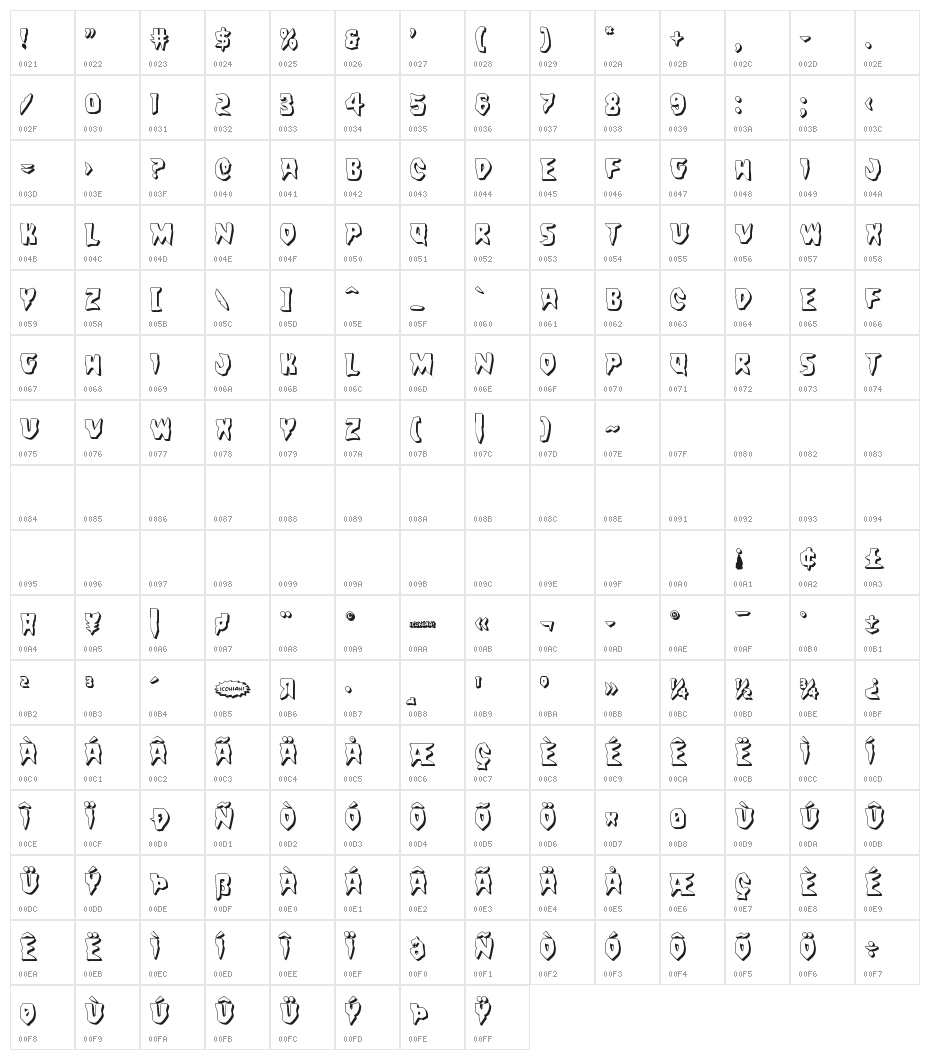 Count Suckula 3D Character Map