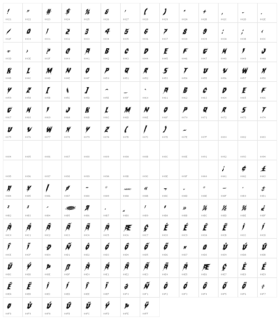 Count Suckula Academy Italic Character Map