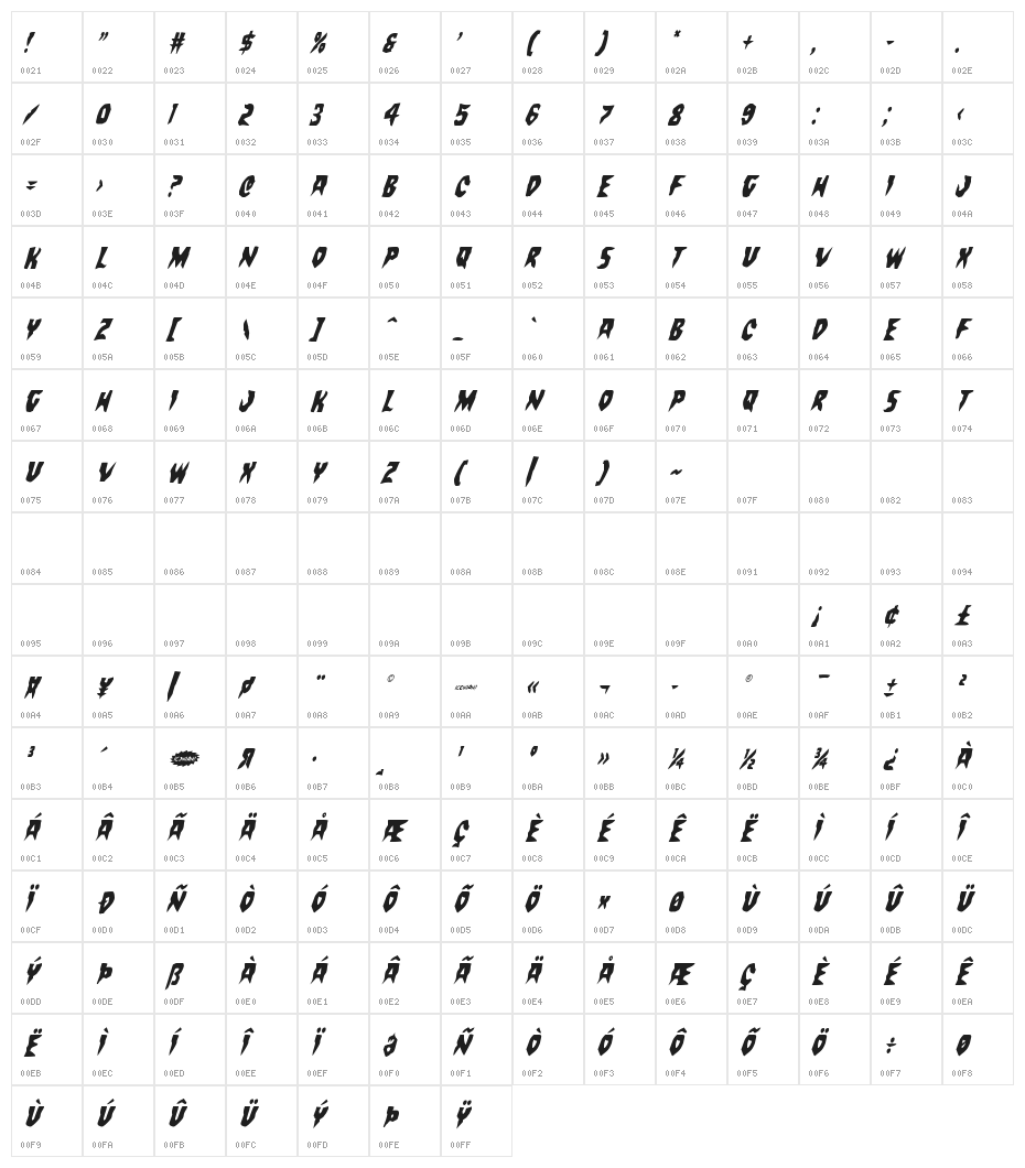 Count Suckula Condensed Italic Character Map