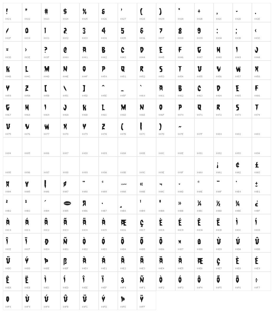 Count Suckula Condensed Character Map