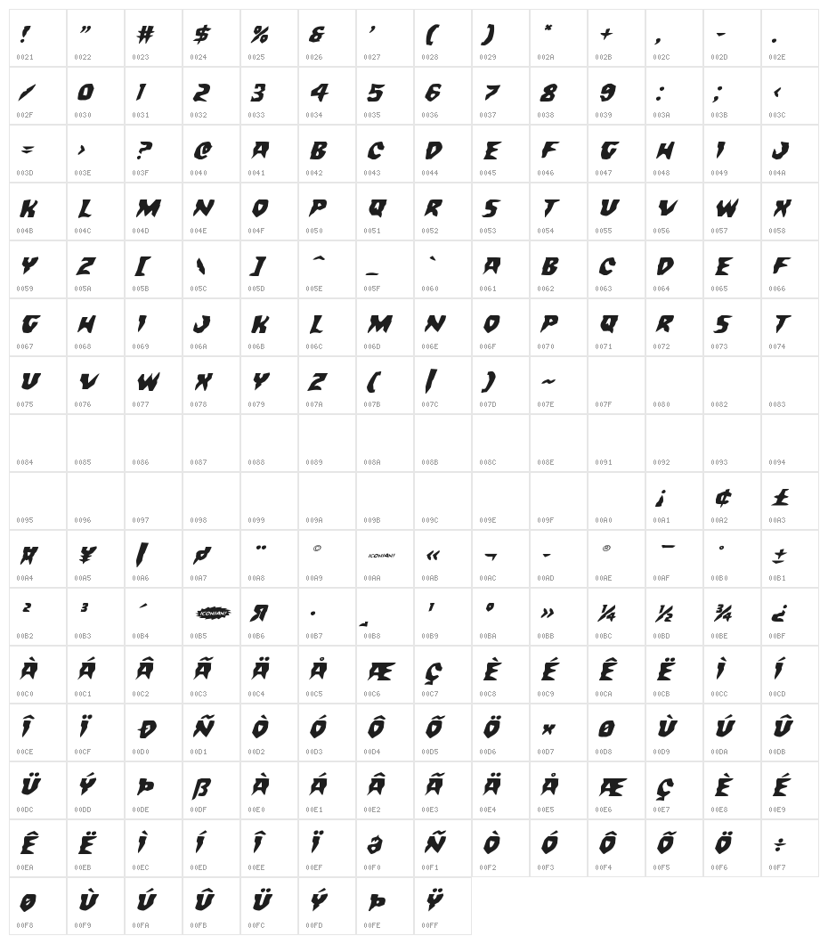Count Suckula Expanded Italic Character Map