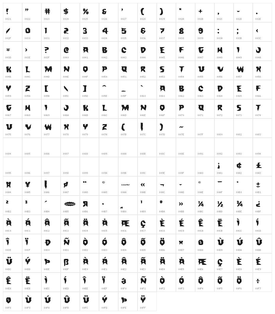 Count Suckula Expanded Character Map