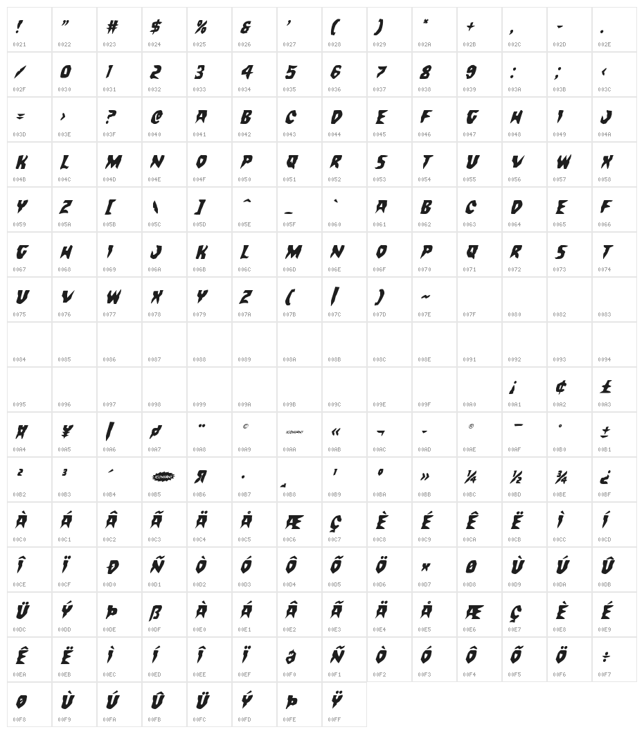 Count Suckula Italic Character Map