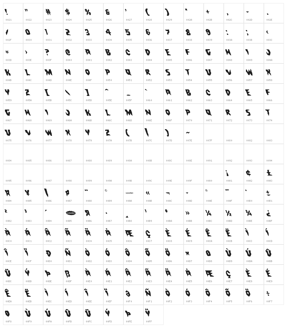 Count Suckula Leftalic Character Map