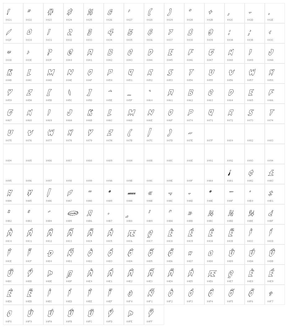 Count Suckula Outline Italic Character Map