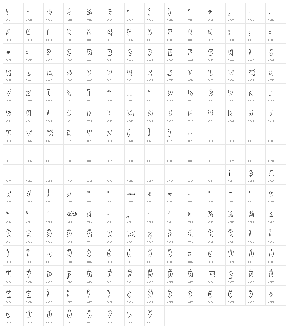 Count Suckula Outline Character Map