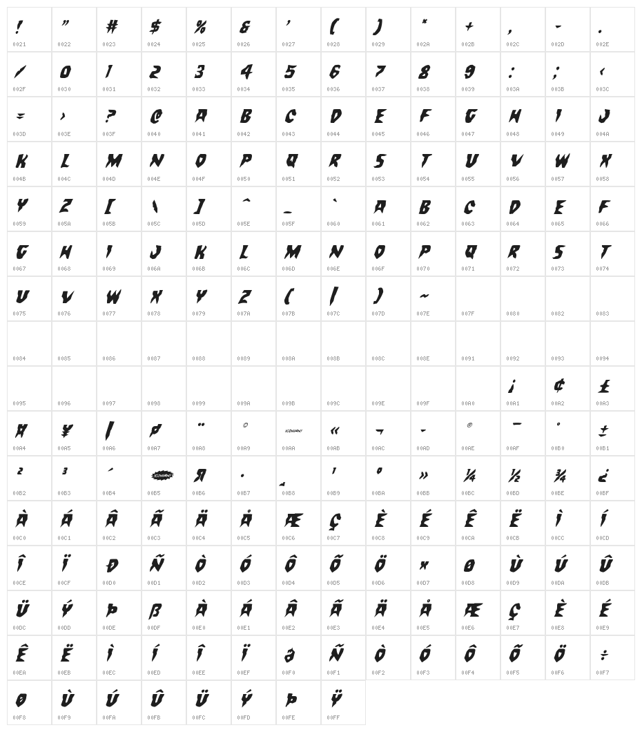 Count Suckula Staggered Italic Character Map