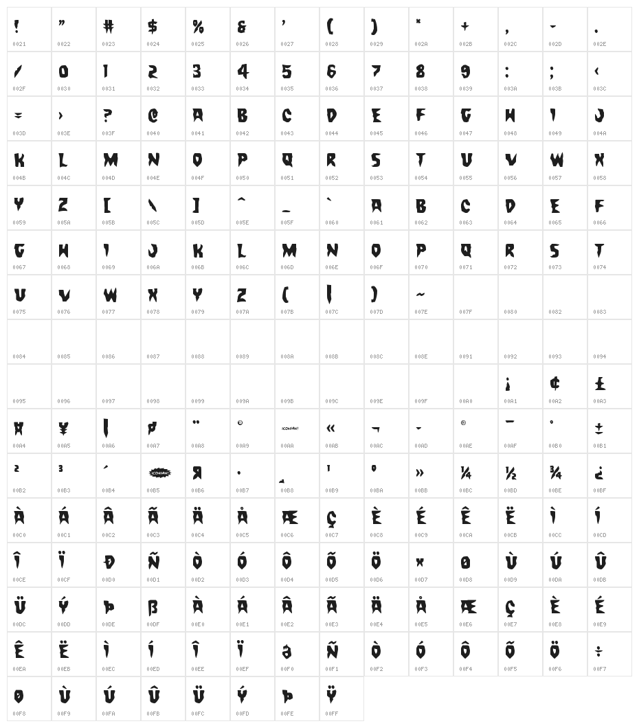 Count Suckula Staggered Character Map