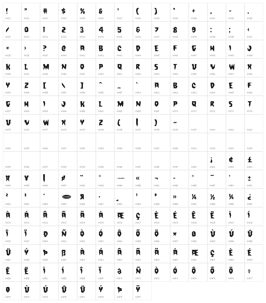 Count Suckula Character Map