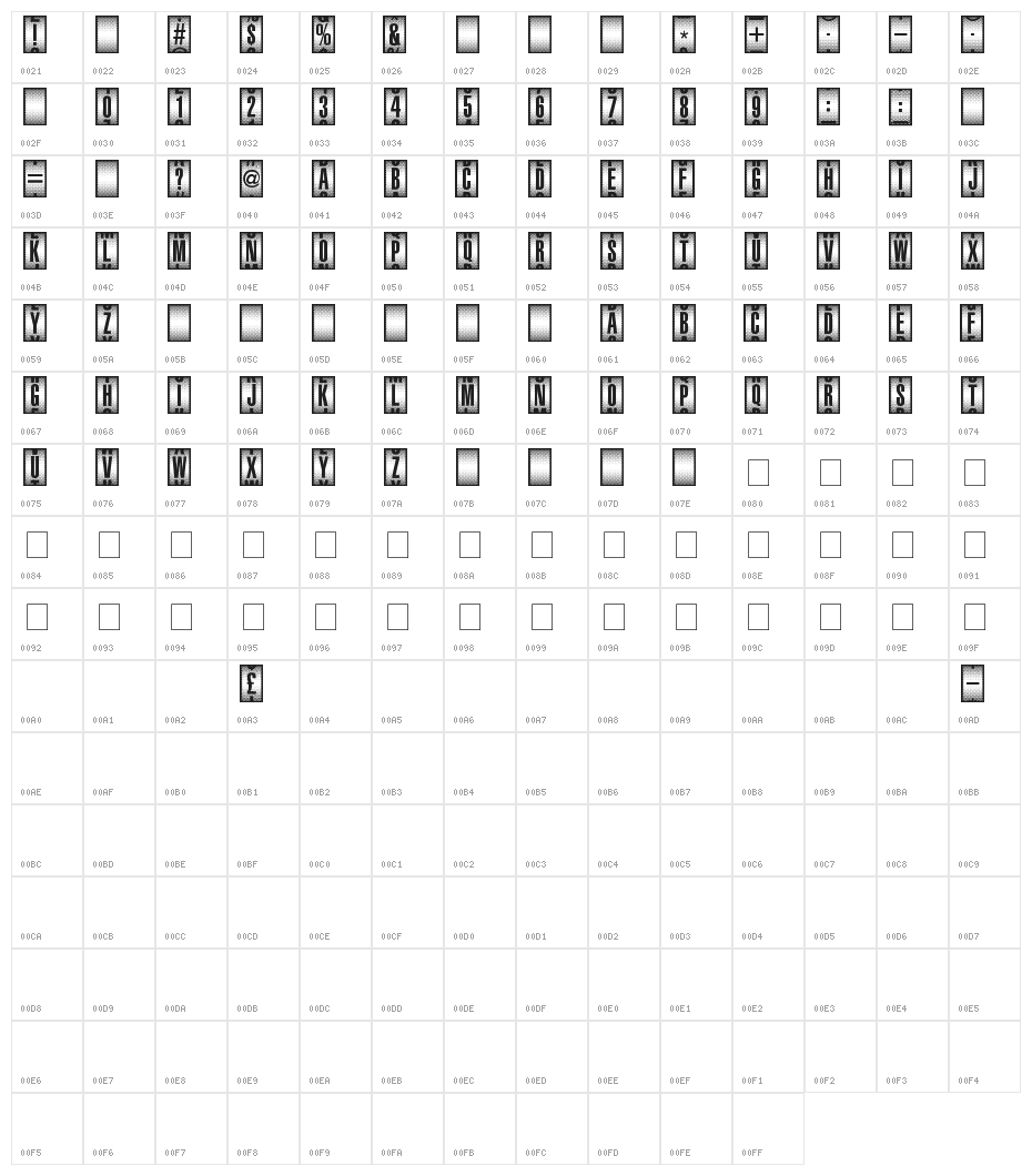 Counter-Dial Character Map