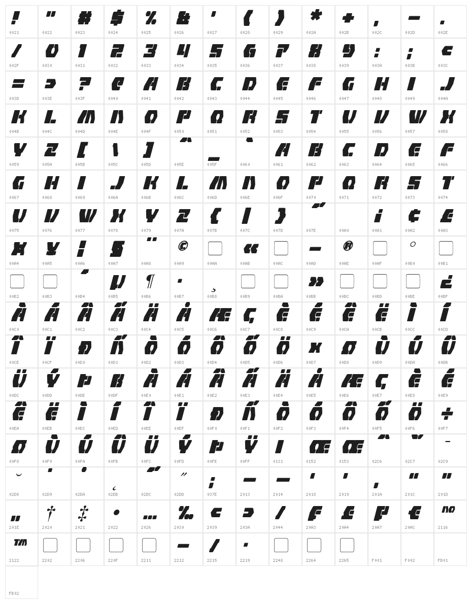 Counterfire Italic Character Map