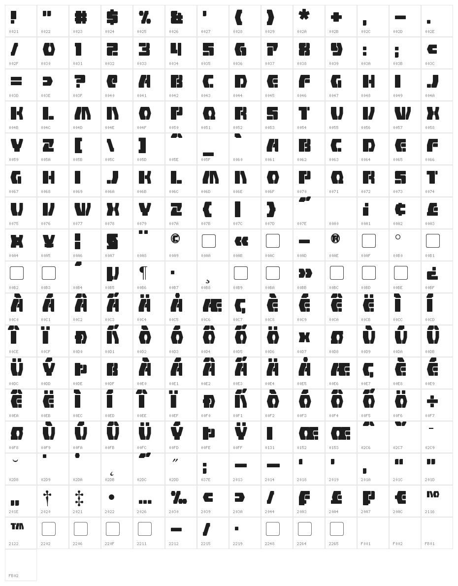 Counterfire Character Map