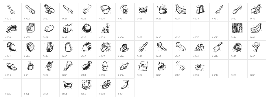 Counterscraps Character Map