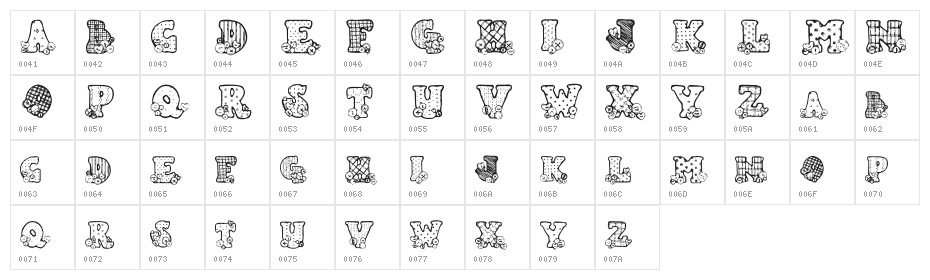 Country Button Character Map