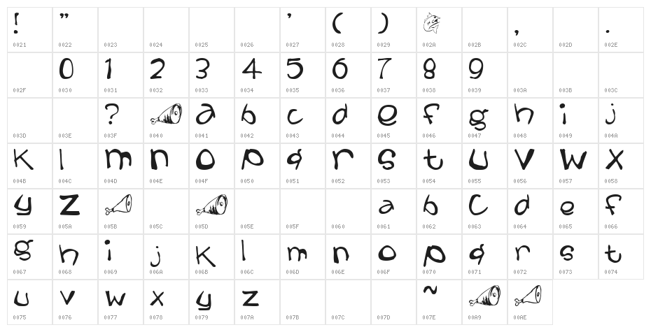 Country Ham Character Map