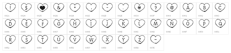 Country Hearts Character Map