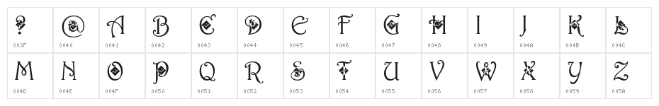 CountryCrock Character Map