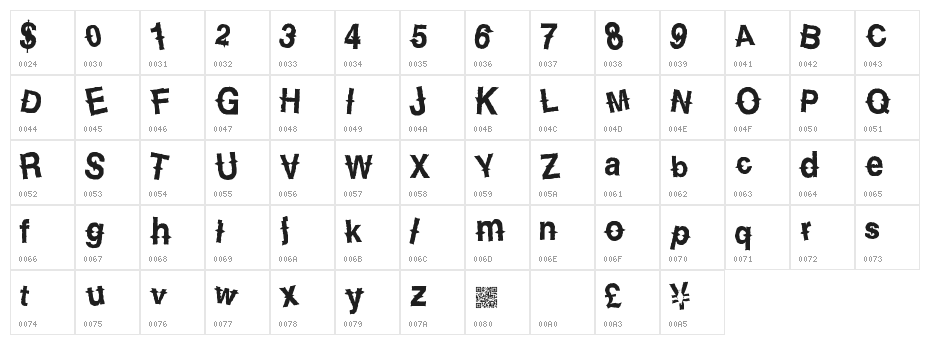 CountryDiamonds Character Map