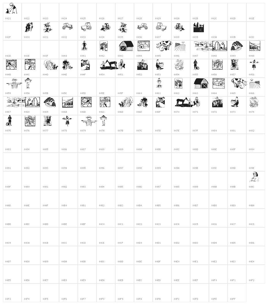 CountryLife Character Map